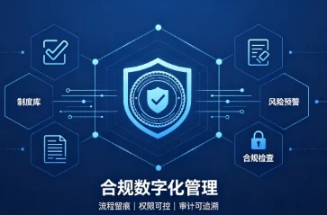 合规数字化管理示意